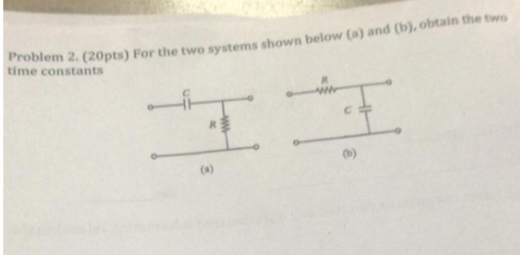 Solved Problem 2. (20pts) For the two systems shown below | Chegg.com