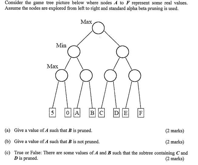 Solved Consider the game tree picture below where nodes A to