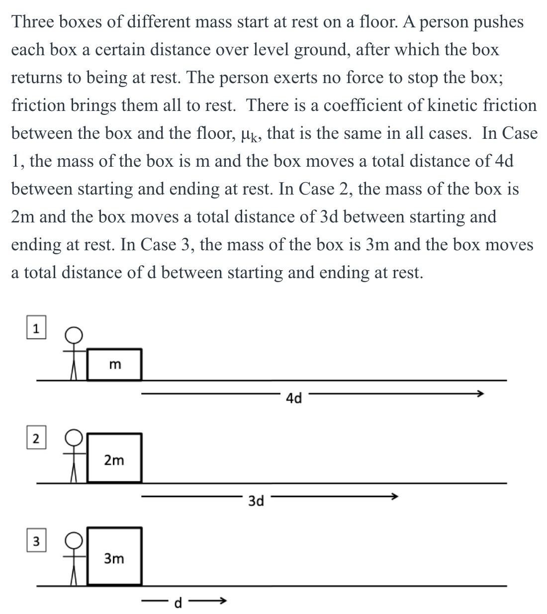 Solved Three boxes of different mass start at rest on a | Chegg.com