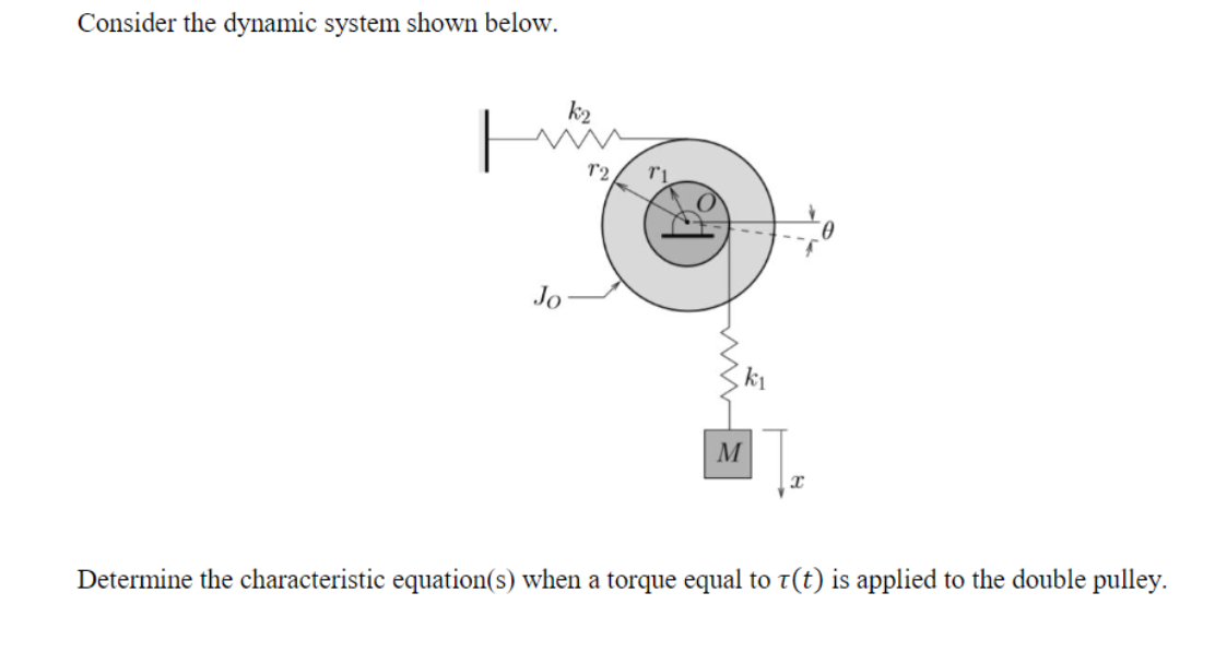 Pulleys: Characteristics & What They Do 