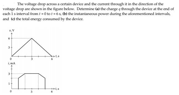 Solved The voltage drop across a certain device and the | Chegg.com