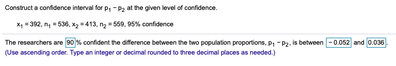Solved Construct a confidence interval for p1-p2 at the | Chegg.com
