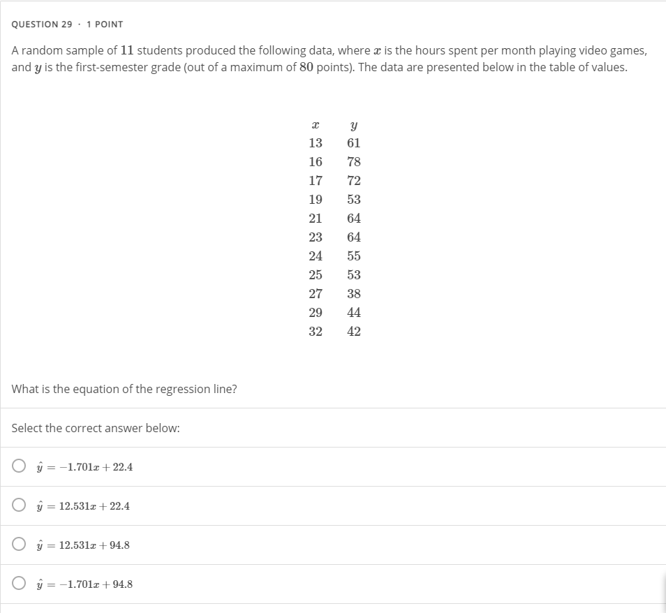 Solved QUESTION 29 1 POINT A random sample of 11 students | Chegg.com