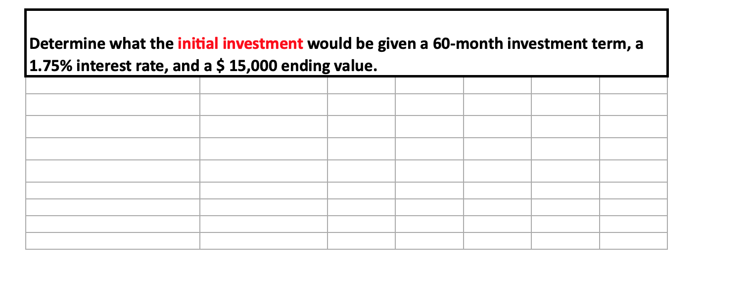 Solved Determine what the initial investment would be given | Chegg.com
