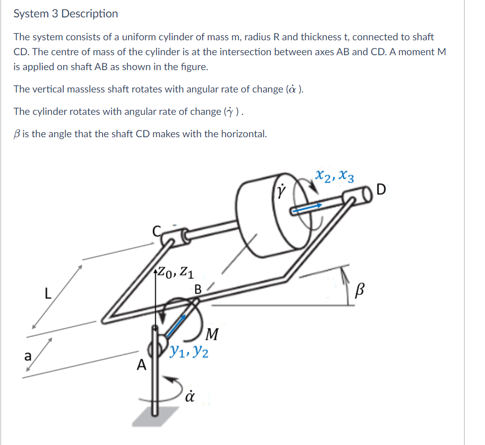 Solved System 3 Description The System Consists Of A Uniform Chegg Com