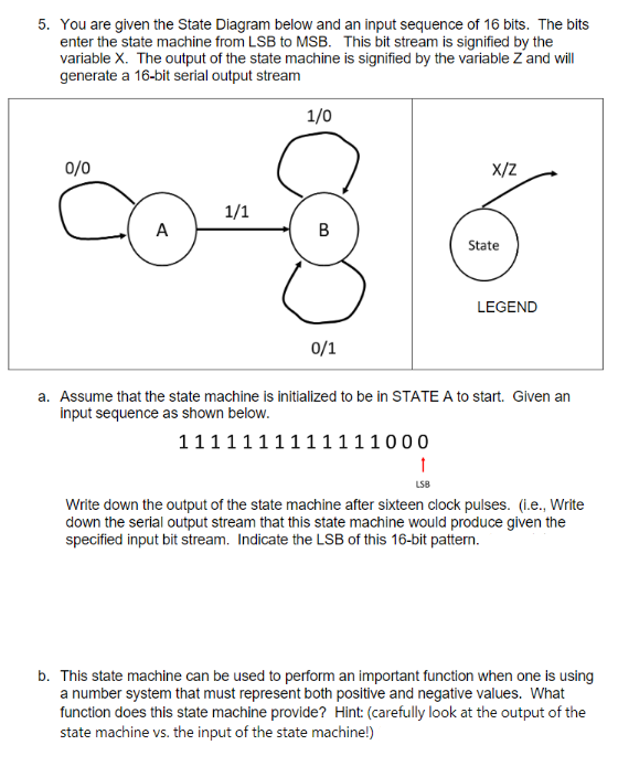 Solved 5. You Are Given The State Diagram Below And An Input | Chegg.com