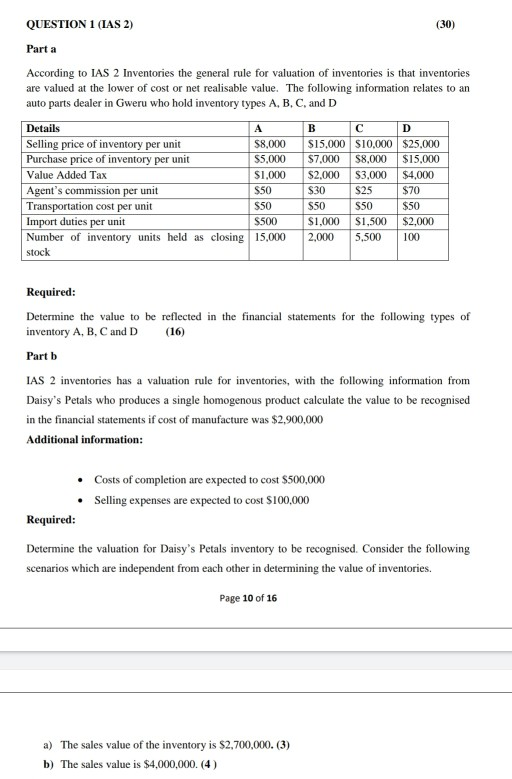 ias 2 case study