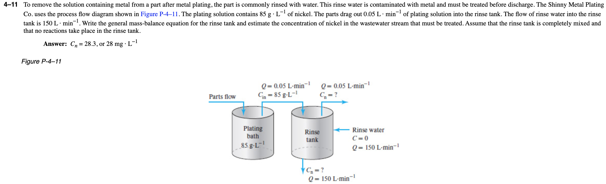 Solved 4–12 Because the rinse water flow rate for a nickel | Chegg.com
