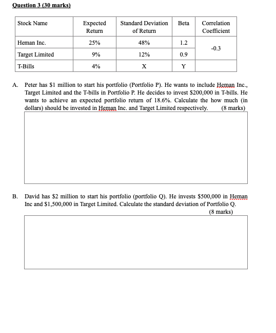 Solved Question 3 (30 marks) Stock Name Beta Expected Return | Chegg.com