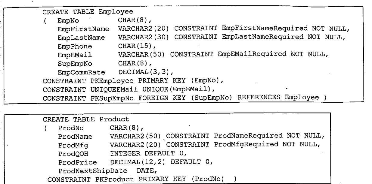 Solved Solve the following queries in SQL. For each query, | Chegg.com