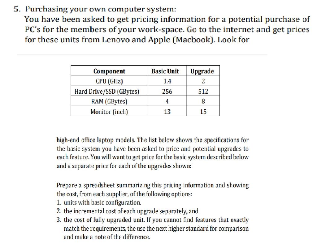 Solved 5. Purchasing your own computer system: You have been 