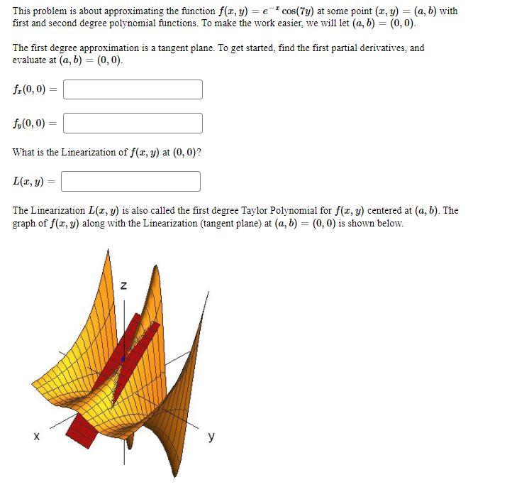 Solved This problem is about approximating the function f(I, | Chegg.com