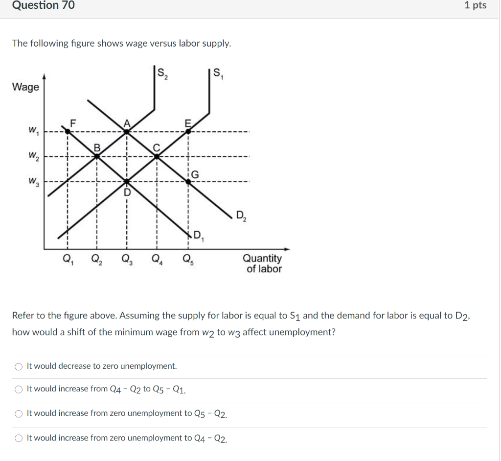 1.03 quiz homework the economy of kenya