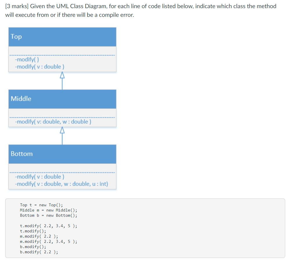 Solved [3 marks] Given the UML Class Diagram, for each line | Chegg.com