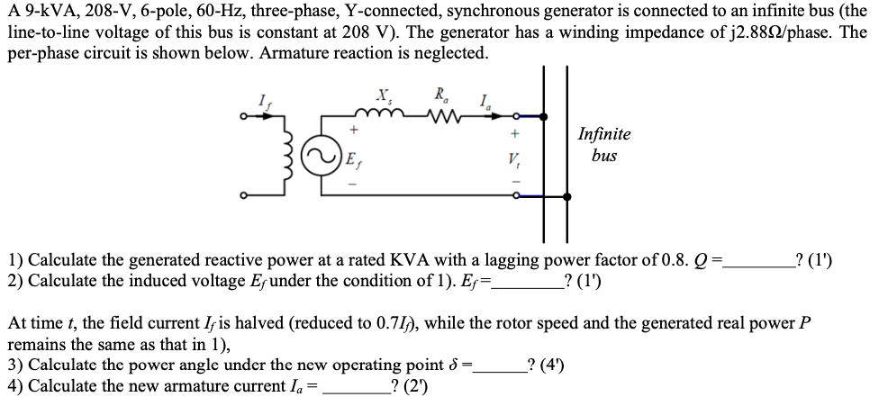 Solved A 9-KVA, 208-V, 6-pole, 60-Hz, three-phase, | Chegg.com