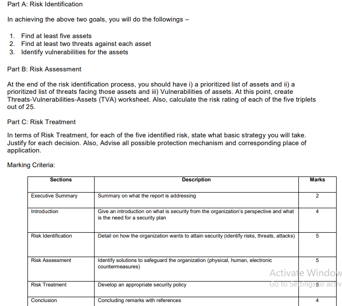 Solved Assessment topic: Security Planning Task Details: ABC | Chegg.com