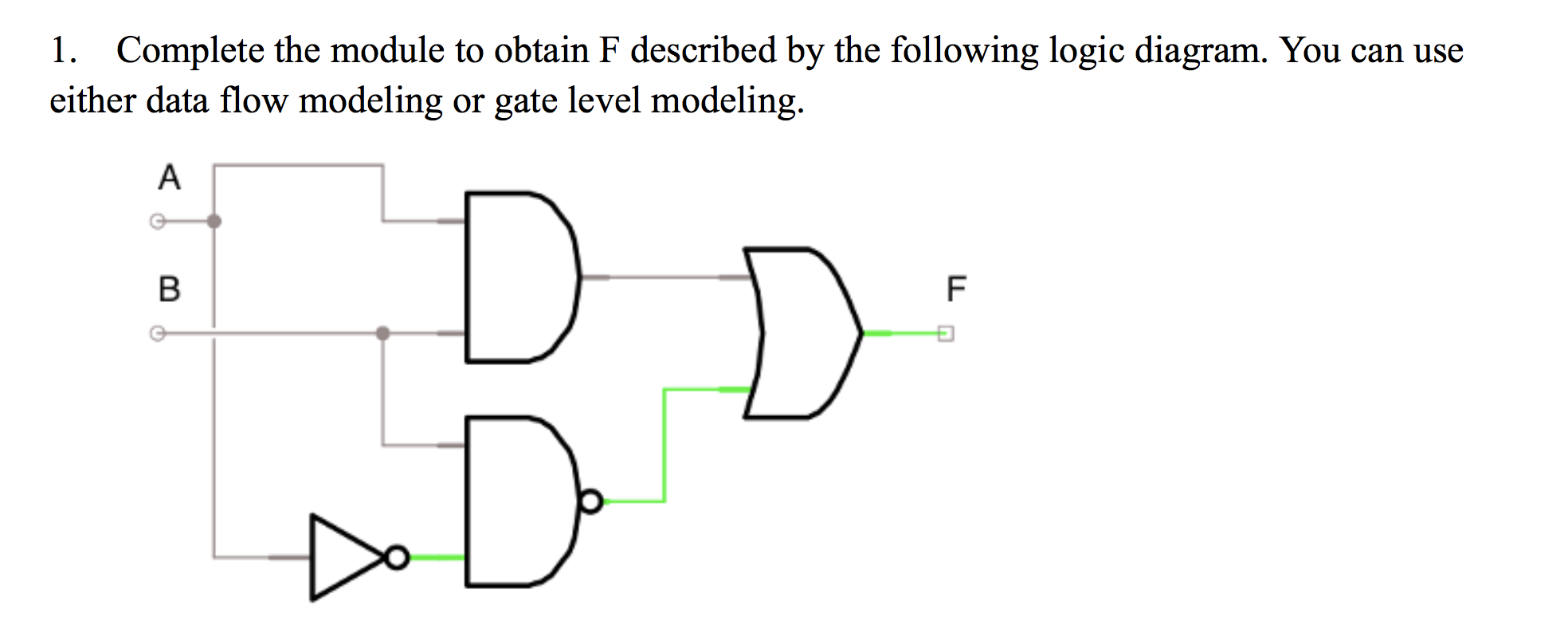 Solved 1. Complete the module to obtain F described by the | Chegg.com