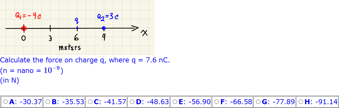 Solved Calculate the force on charge q, where q=7.6nC. (n= | Chegg.com