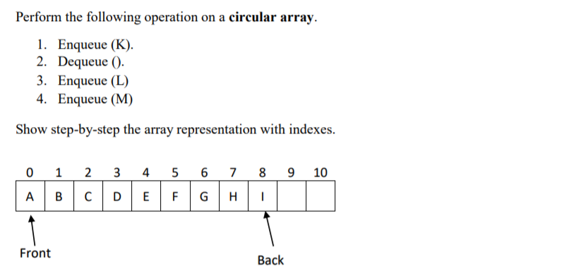 Solved Perform the following operation on a circular array. | Chegg.com