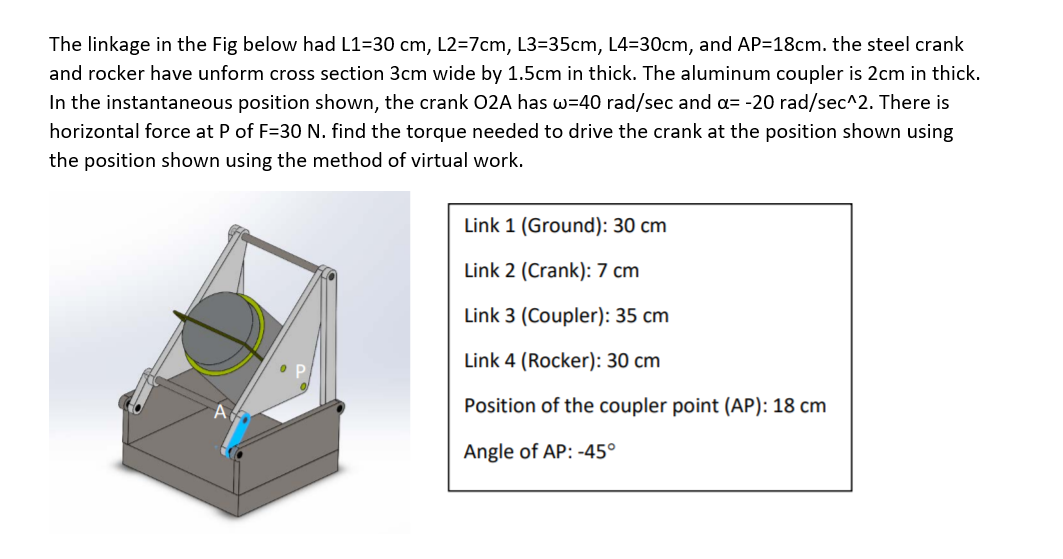 The linkage in the Fig below had L1=30 cm, L2=7cm, | Chegg.com