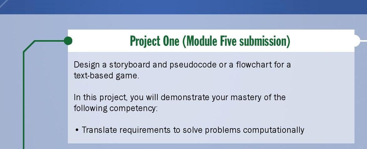 Solved Project One (Module Five submission) Design a | Chegg.com