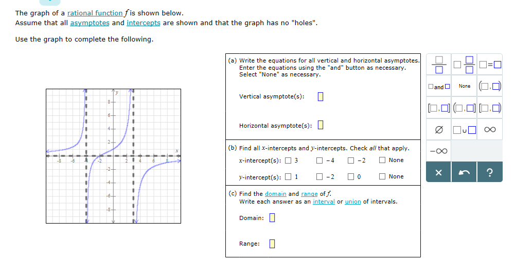 Solved The graph of a ra Assume that all asymptotes and | Chegg.com