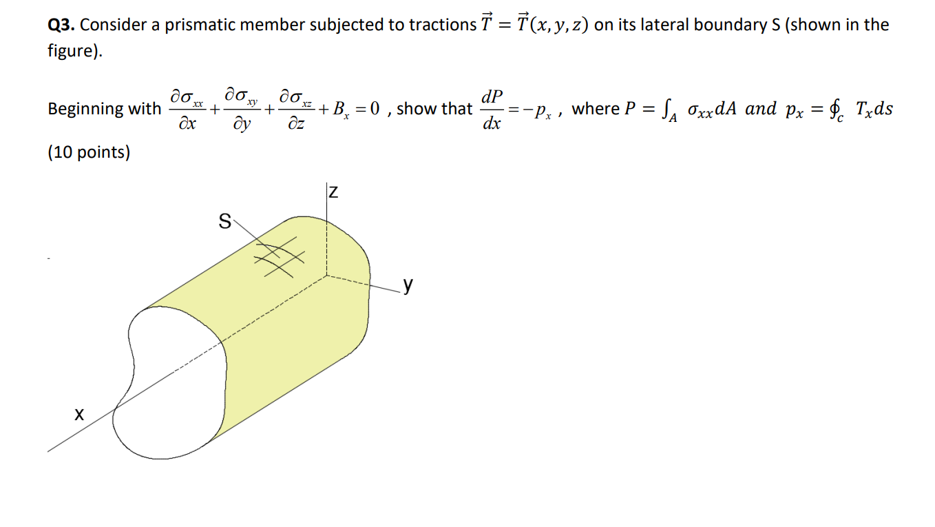 Q3. Consider a prismatic member subjected to