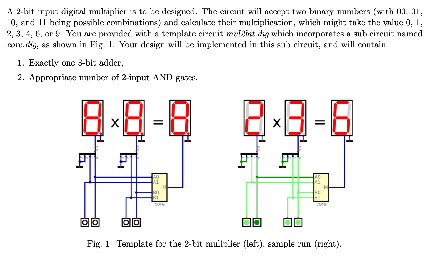 Solved A 2-bit input digital multiplier is to be designed. | Chegg.com