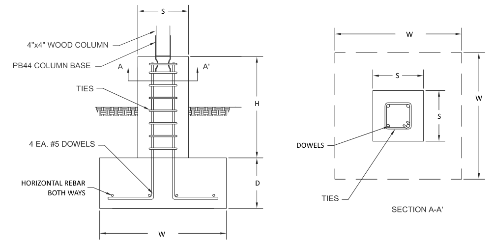 Solved Determine the amount of concrete (in cubic yards) | Chegg.com