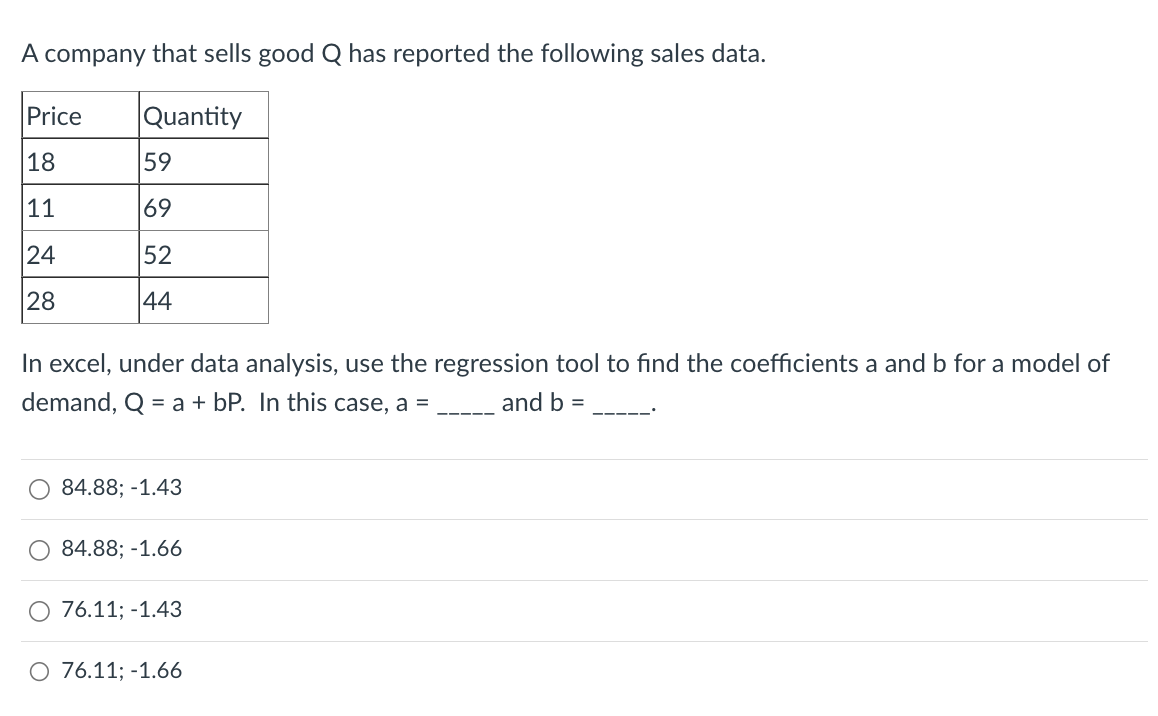 A company that sells good ( Q ) has reported the following sales data.
In excel, under data analysis, use the regression to