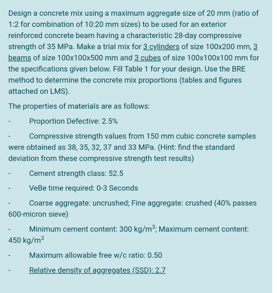 Solved Design a concrete mix using a maximum aggregate size | Chegg.com