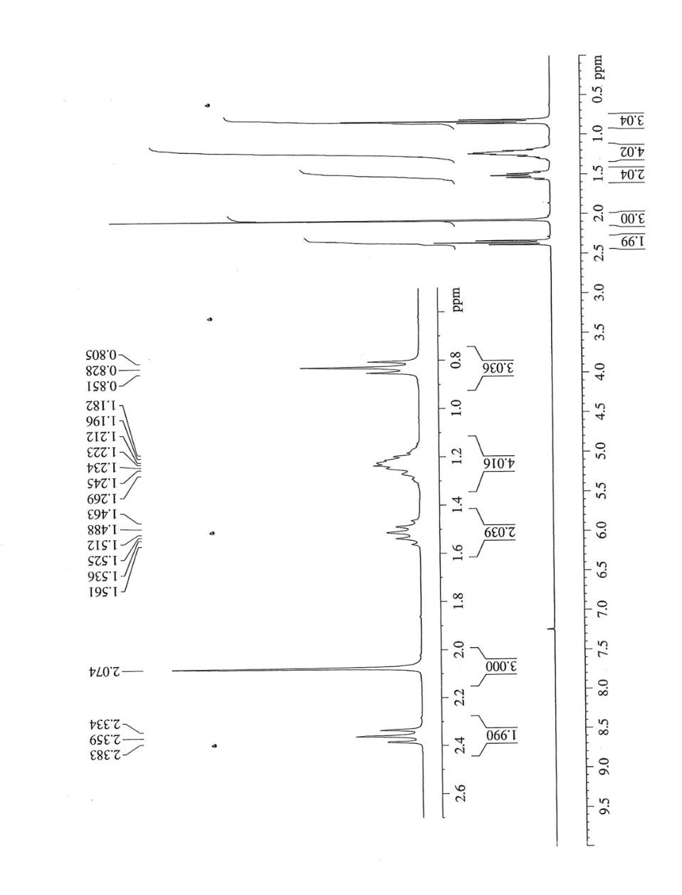 Solved Can You Identify The Structure Of This Compound Here Chegg