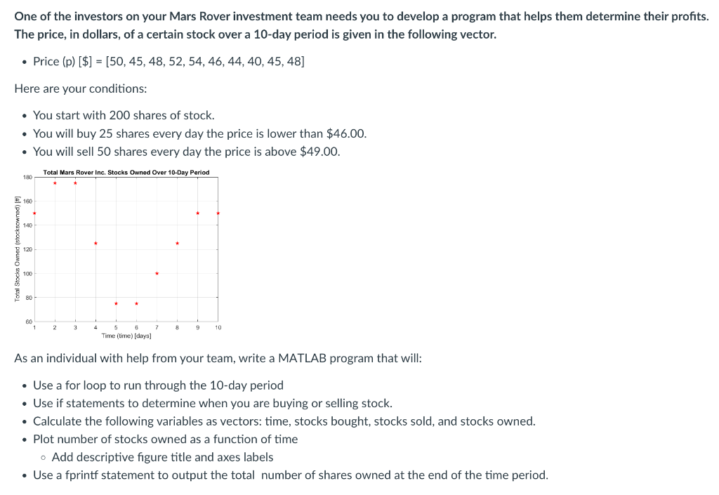 Solved my code below works but I'm confused about how to | Chegg.com