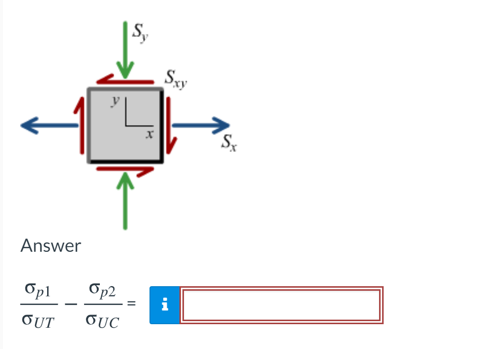 Solved The stresses on the surface of a machine component | Chegg.com