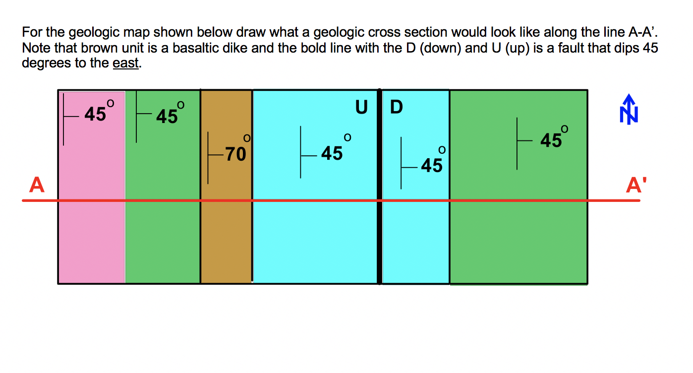 Solved For the geologic map shown below draw what a geologic | Chegg.com