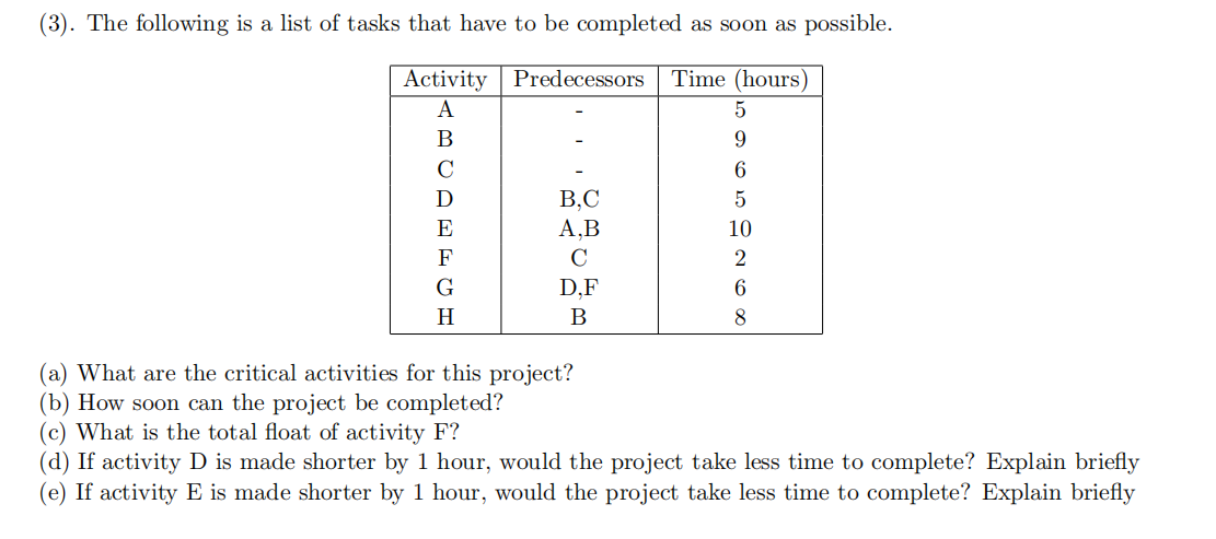 Solved (3). ﻿The Following Is A List Of Tasks That Have To | Chegg.com