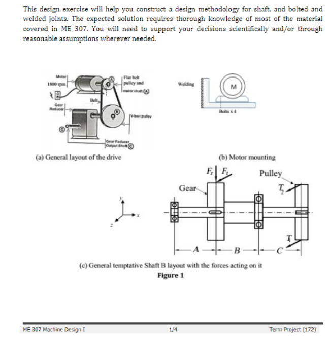 This design exercise will help you construct a design