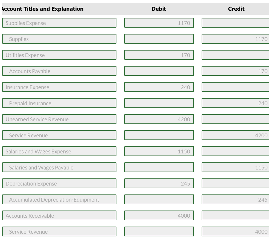 Solved Post the adjusting entries to the ledger accounts. | Chegg.com