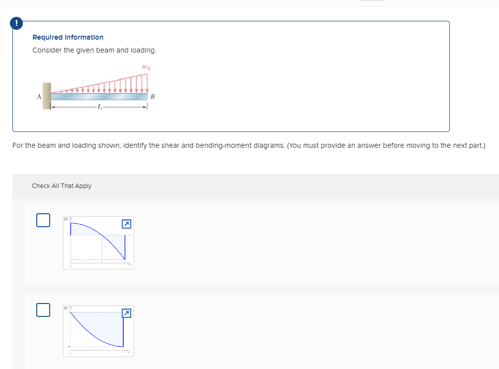 Solved Required Information Consider the given beam and | Chegg.com