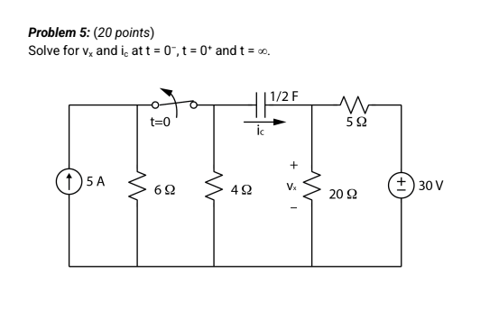 Solved Problem 5: (20 points) Solve for vx and ic at | Chegg.com