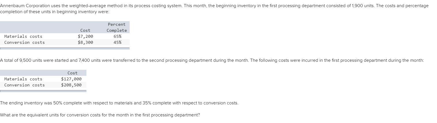 Solved Annenbaum Corporation uses the weighted average | Chegg.com
