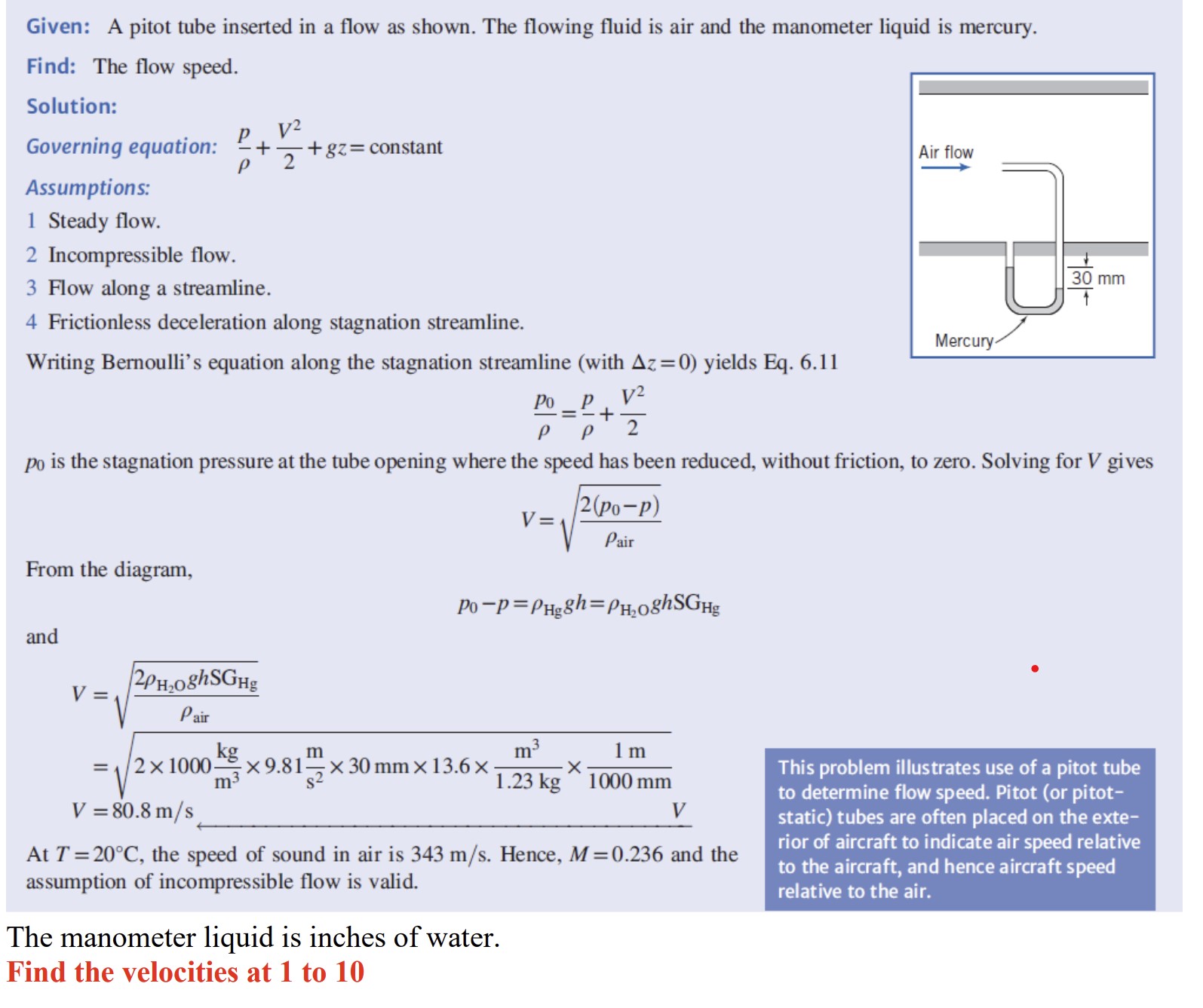 Solved Given A pitot tube inserted in a flow as shown. The