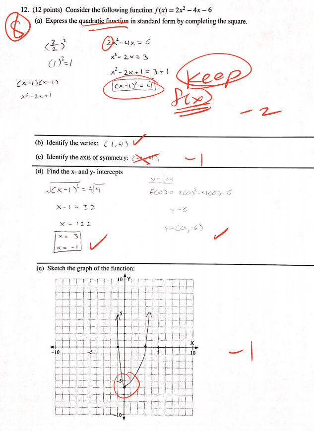 Solved 12. (12 points) Consider the following function S(x) | Chegg.com