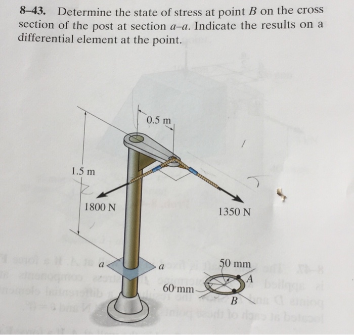 Solved 8-43. Determine the state of stress at point B on the | Chegg.com