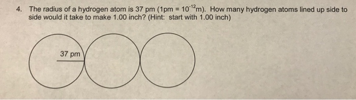 Hydrogen Atomic Radius 1061