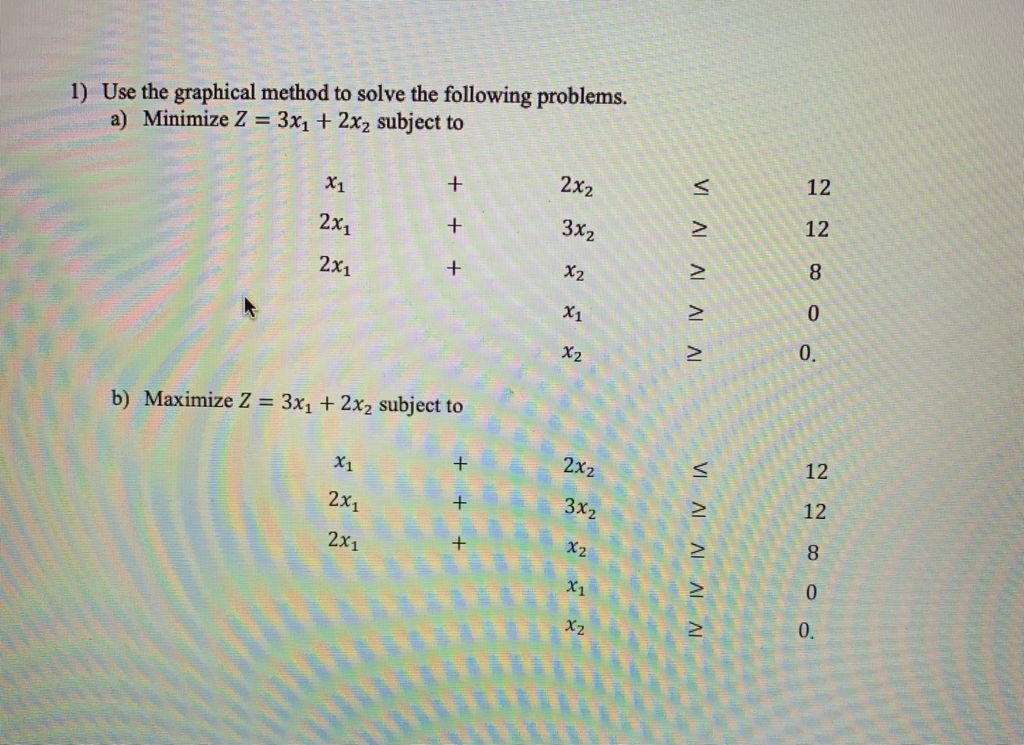 Solved 1) Use the graphical method to solve the following | Chegg.com