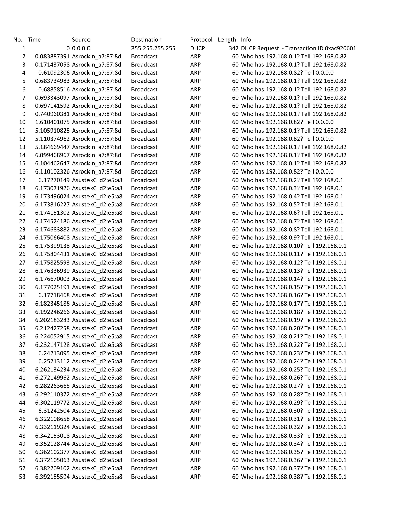 tcp ip packet sender