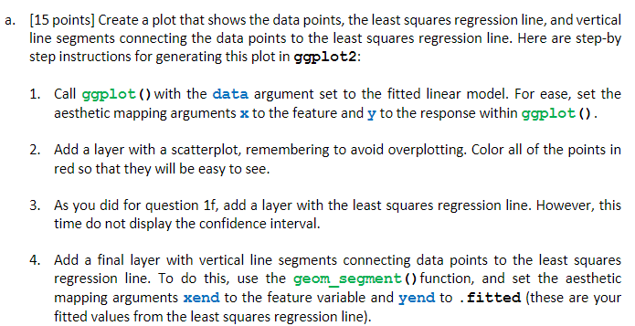 Solved a. [15 points] Create a plot that shows the data | Chegg.com
