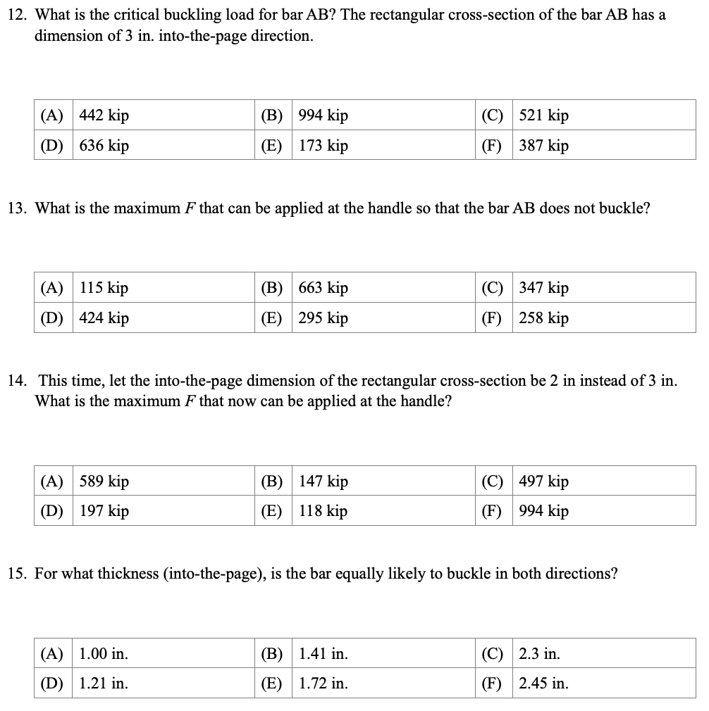 Solved Prob. #3: Consider a rectangular bar AB under | Chegg.com