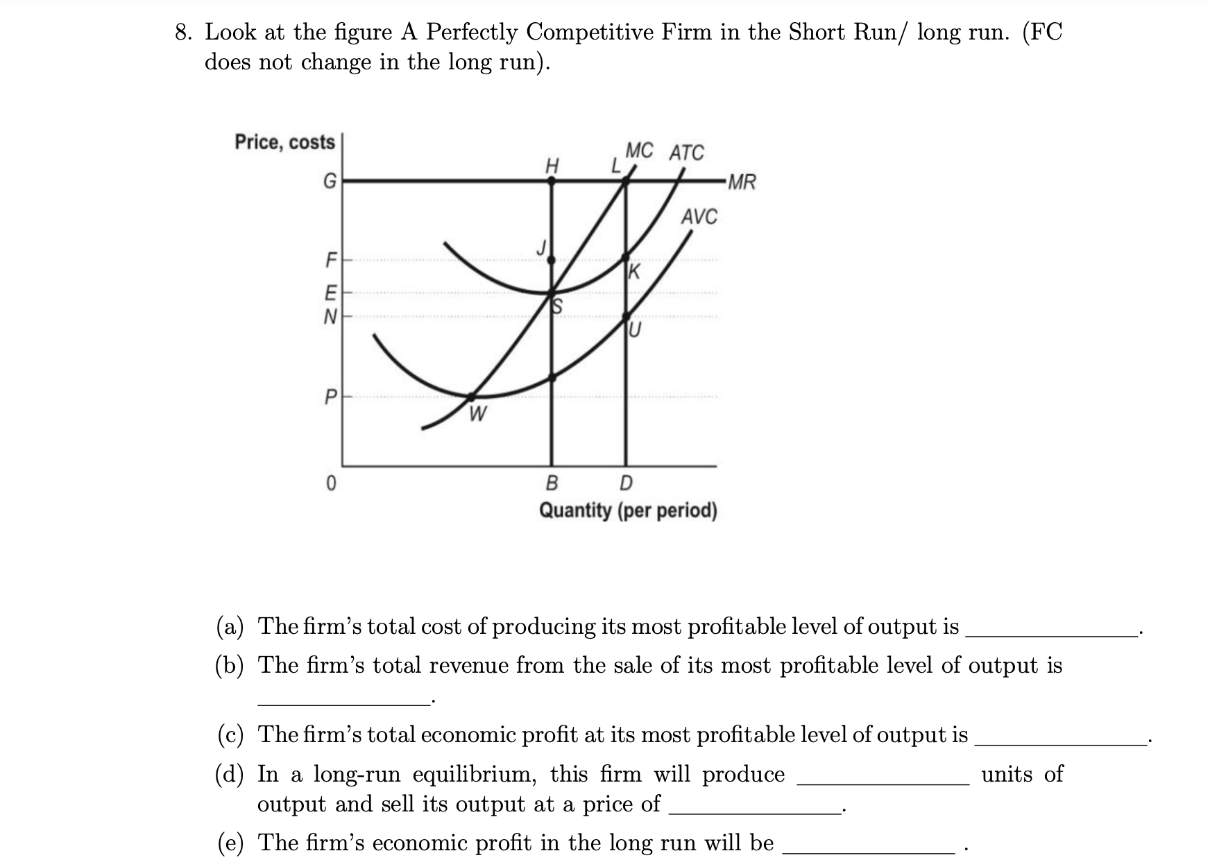 Solved Look At The Figure A Perfectly Competitive Firm In | Chegg.com